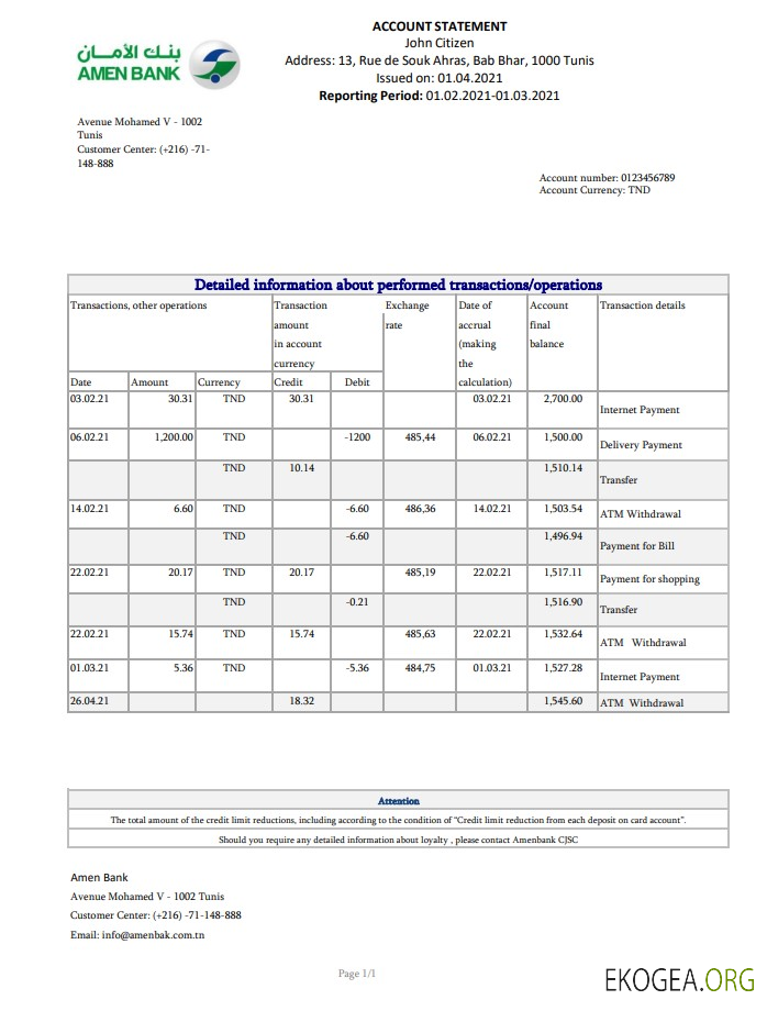 Tunisie Amen Bank excel pdf